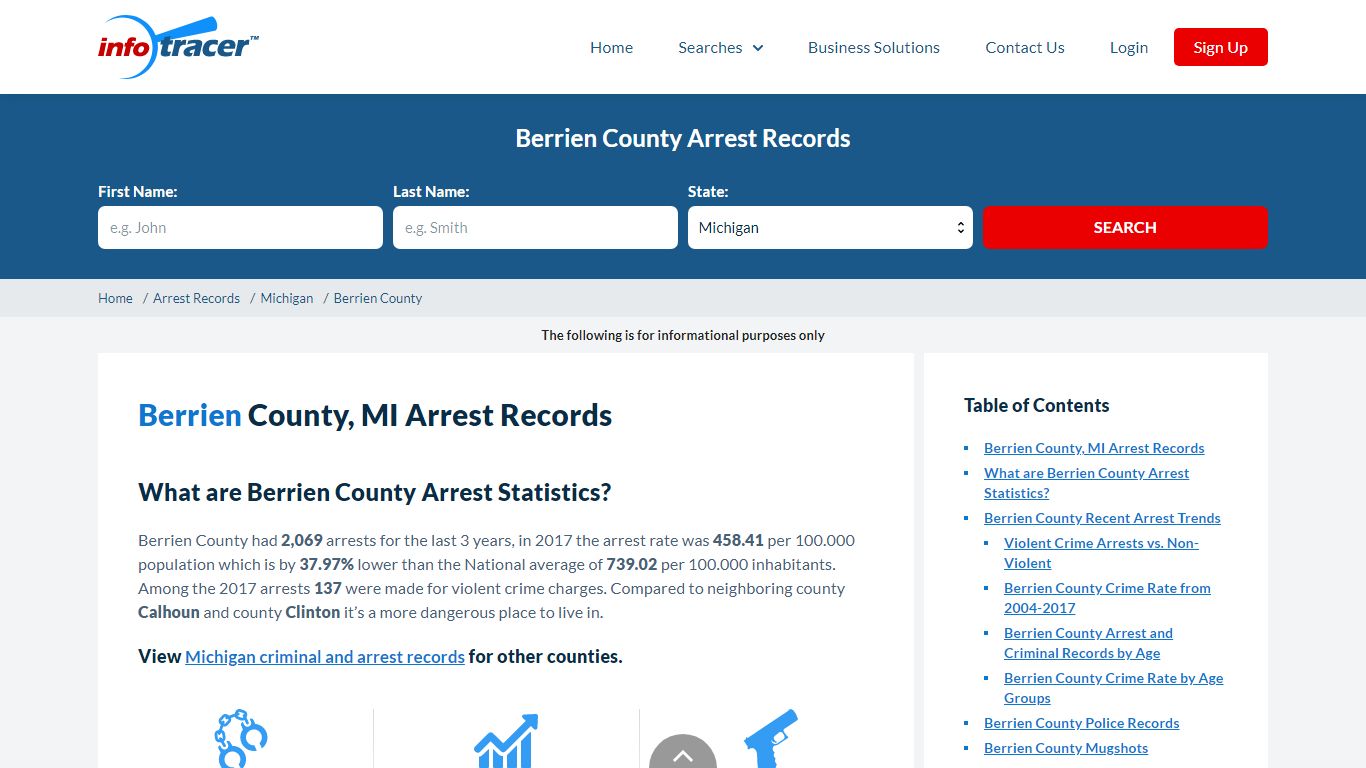 Berrien County, MI Arrests, Mugshots & Jail Records ...