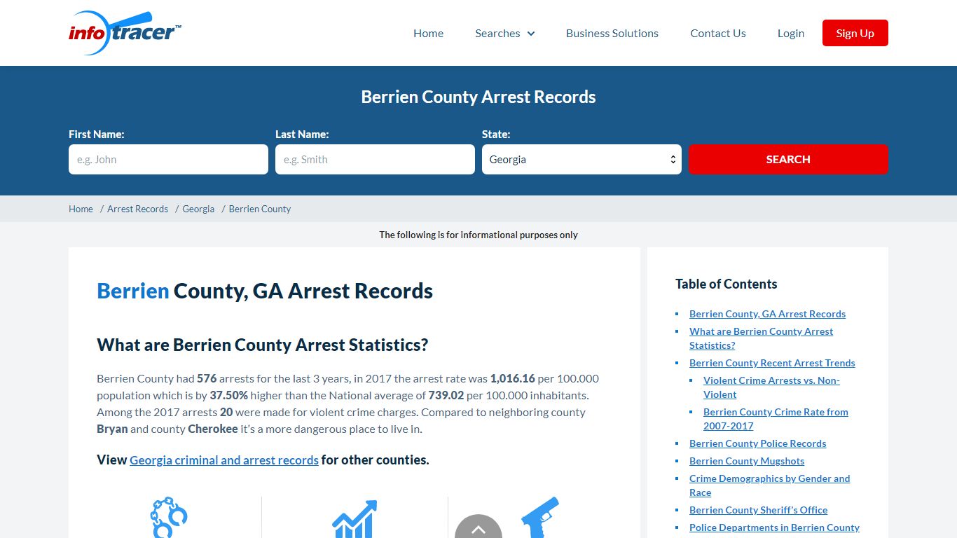 Berrien County, GA Arrests, Mugshots & Jail Records ...